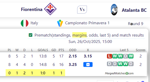 Fiorentina Vs Atalanta BC screenshot