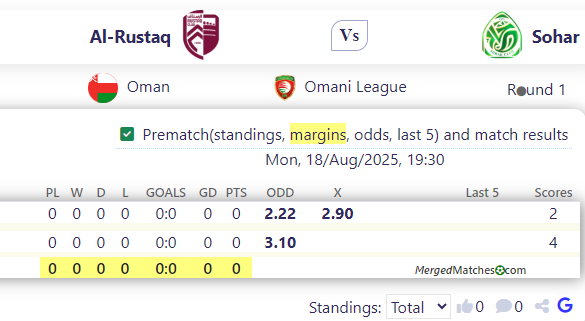 Al-Rustaq Vs Sohar screenshot