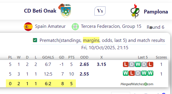 CD Beti Onak Vs Pamplona screenshot