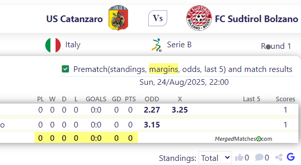 US Catanzaro Vs FC Sudtirol Bolzano screenshot