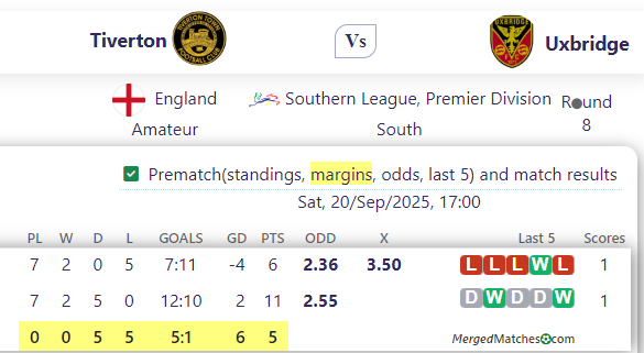 Tiverton Vs Uxbridge screenshot