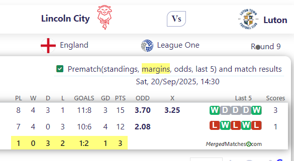 Lincoln City Vs Luton screenshot