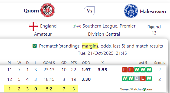 Quorn Vs Halesowen screenshot