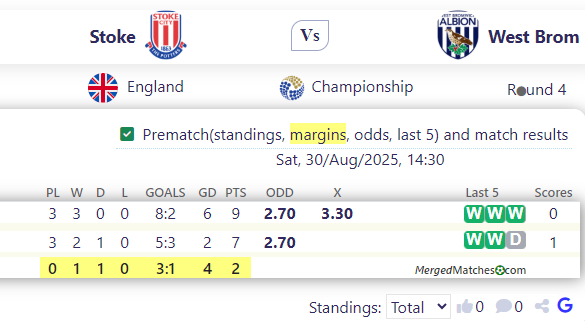 Stoke Vs West Brom screenshot