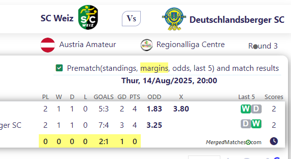 SC Weiz Vs Deutschlandsberger SC screenshot