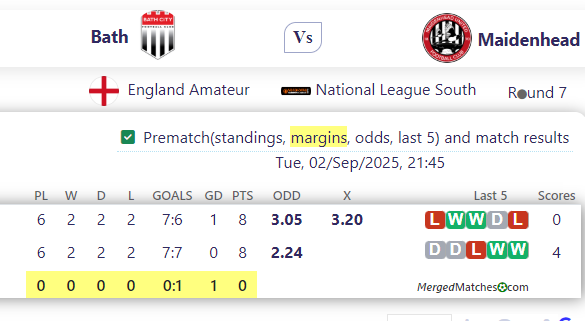 Bath Vs Maidenhead screenshot