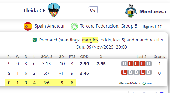 Lleida CF Vs Montanesa screenshot