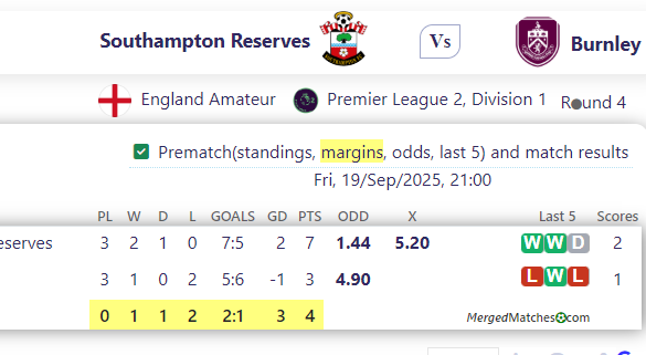 Southampton Reserves Vs Burnley screenshot