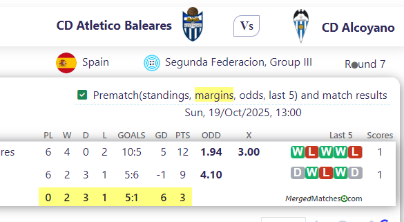 CD Atletico Baleares Vs CD Alcoyano screenshot
