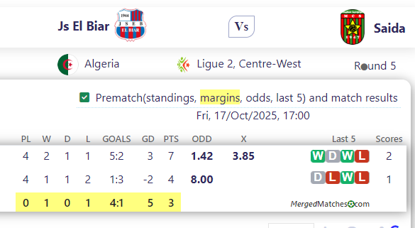 Js El Biar Vs Saida screenshot