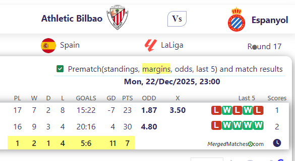 Athletic Bilbao Vs Espanyol screenshot