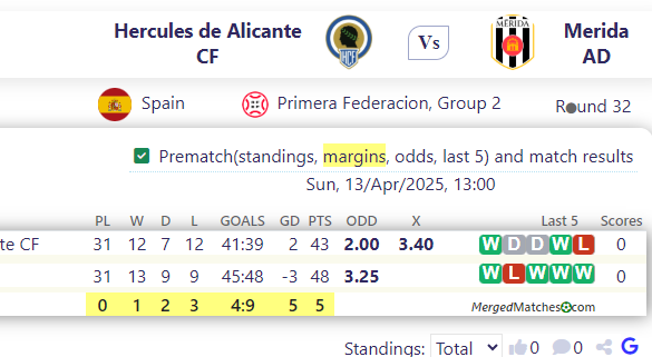 Hercules de Alicante CF Vs Merida AD screenshot