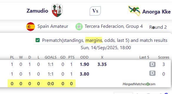 Zamudio Vs Anorga Kke screenshot