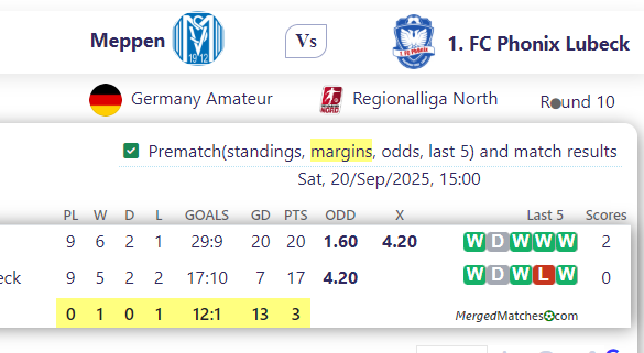 Meppen Vs 1. FC Phonix Lubeck screenshot