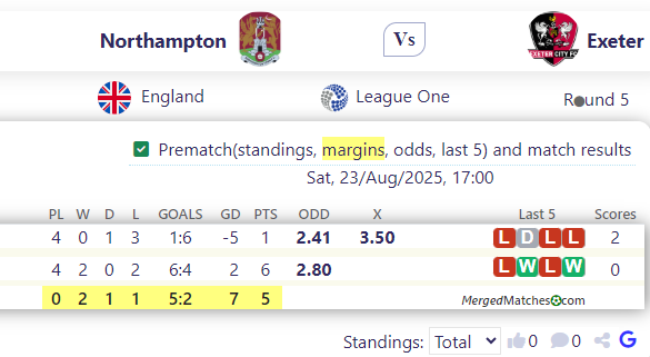 Northampton Vs Exeter screenshot