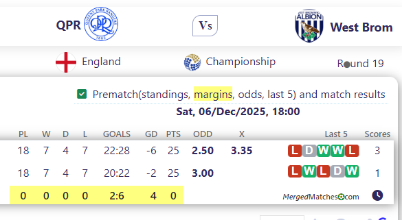 QPR Vs West Brom screenshot
