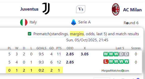 Juventus Vs AC Milan screenshot