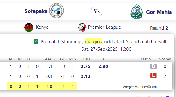 Sofapaka Vs Gor Mahia screenshot