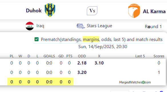 Duhok Vs AL Karma screenshot