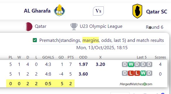AL Gharafa Vs Qatar SC screenshot