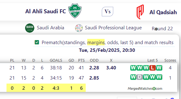 Al Ahli Saudi FC Vs Al Qadsiah screenshot