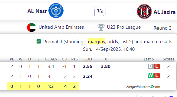 AL Nasr Vs AL Jazira screenshot