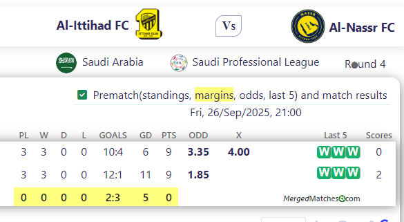 Al-Ittihad FC Vs Al-Nassr FC screenshot