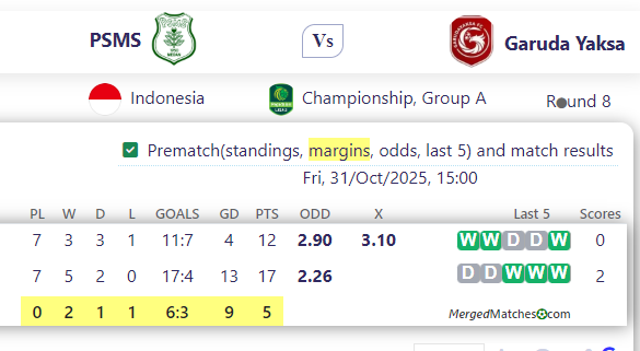 PSMS Vs Garuda Yaksa screenshot