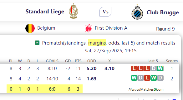 Standard Liege Vs Club Brugge screenshot