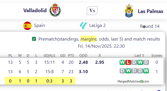 Valladolid Vs Las Palmas screenshot