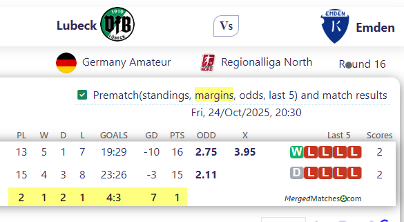 Lubeck Vs Emden screenshot
