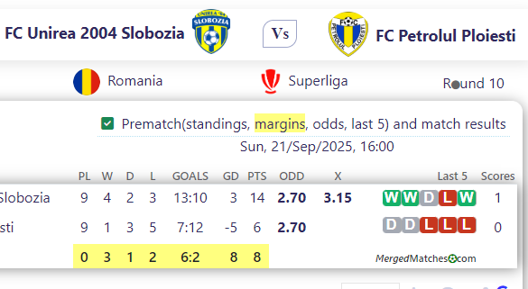 FC Unirea 2004 Slobozia Vs FC Petrolul Ploiesti screenshot
