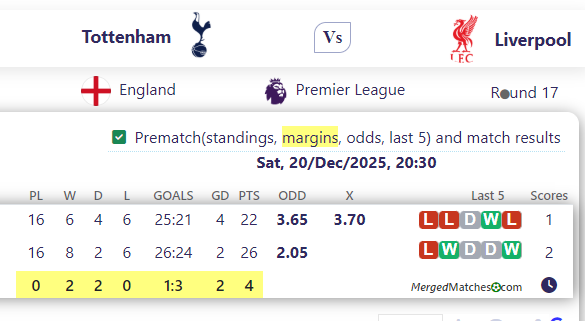 Tottenham Vs Liverpool screenshot