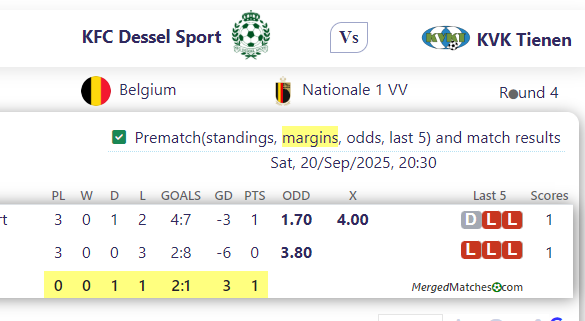 KFC Dessel Sport Vs KVK Tienen screenshot