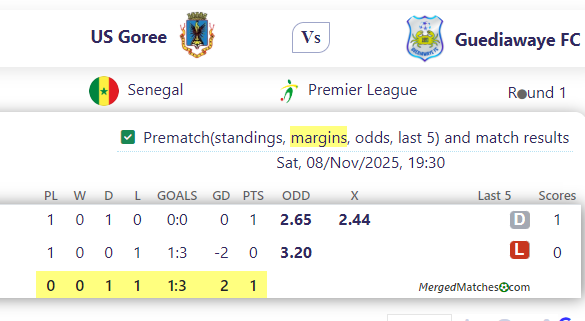 US Goree Vs Guediawaye FC screenshot