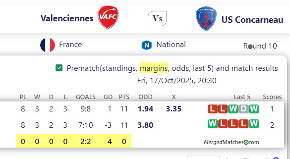 Valenciennes Vs US Concarneau screenshot