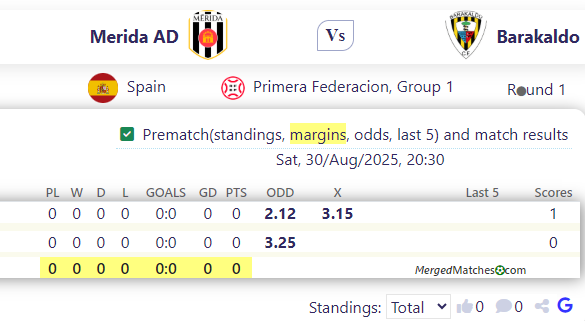 Merida AD Vs Barakaldo screenshot