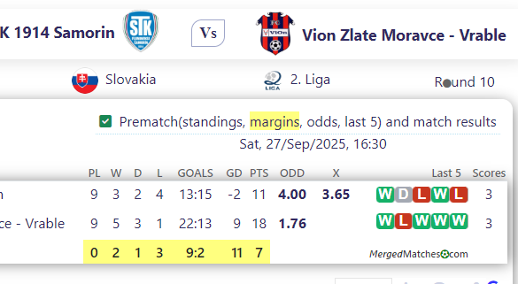 STK 1914 Samorin Vs Vion Zlate Moravce - Vrable screenshot