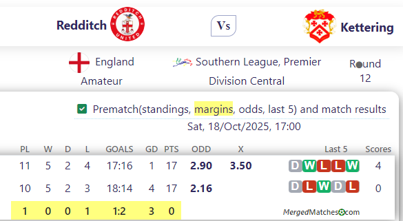 Redditch Vs Kettering screenshot