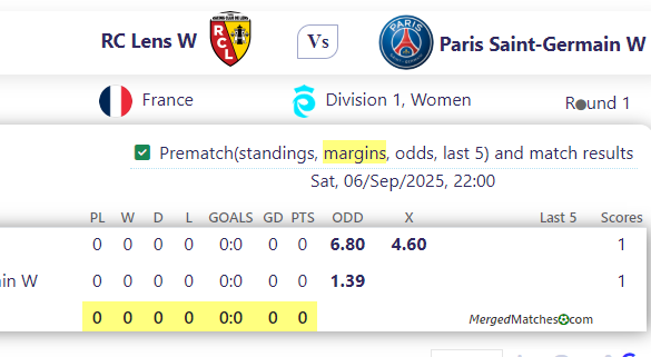 RC Lens W Vs Paris Saint-Germain W screenshot