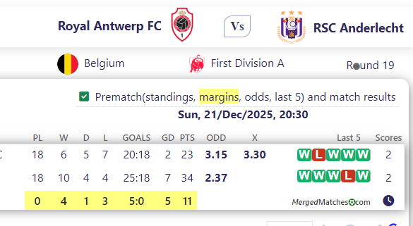 Royal Antwerp FC Vs RSC Anderlecht screenshot