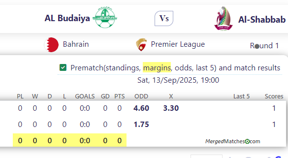 AL Budaiya Vs Al-Shabbab screenshot