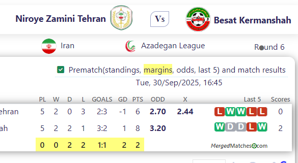 Niroye Zamini Tehran Vs Besat Kermanshah screenshot