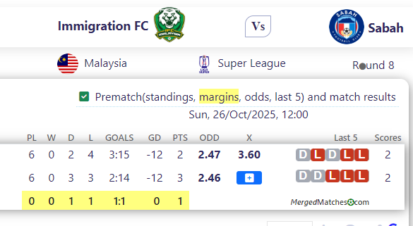 Immigration FC Vs Sabah screenshot