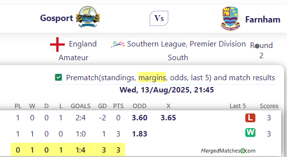 Gosport Vs Farnham screenshot