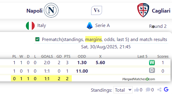 Napoli Vs Cagliari screenshot