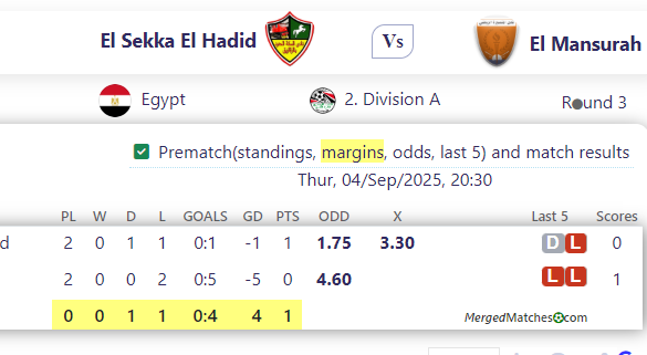 El Sekka El Hadid Vs El Mansurah screenshot