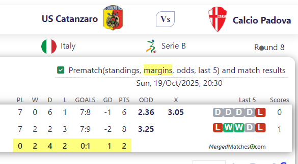US Catanzaro Vs Calcio Padova screenshot