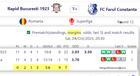 Rapid Bucuresti 1923 Vs FC Farul Constanta screenshot