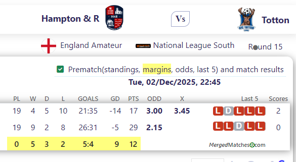 Hampton & R Vs Totton screenshot